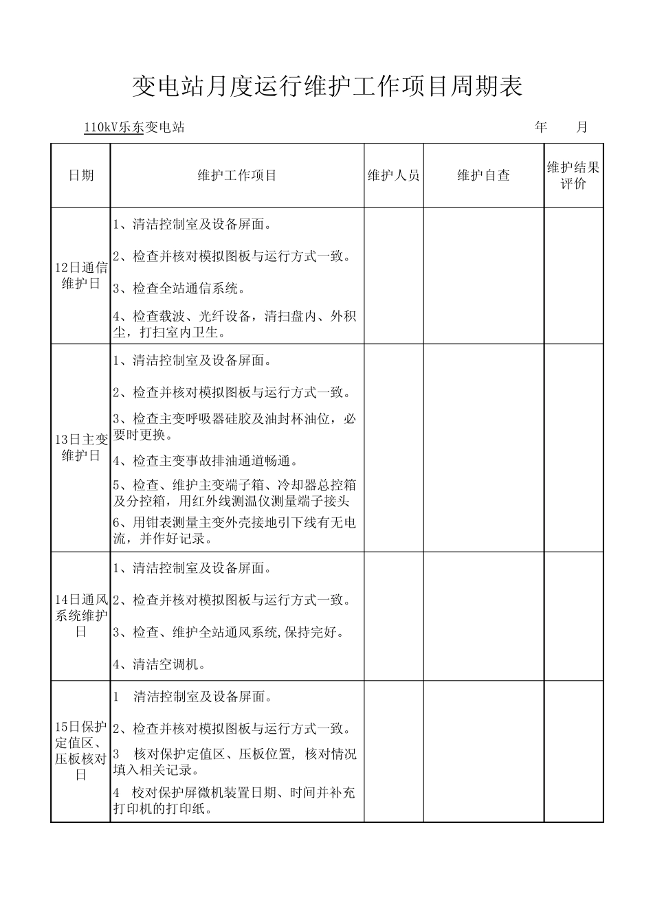 变电站月度运行维护工作项目周期表_第3页