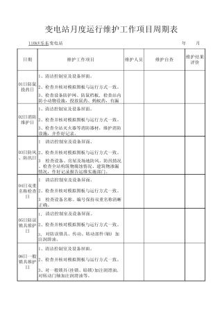 变电站月度运行维护工作项目周期表