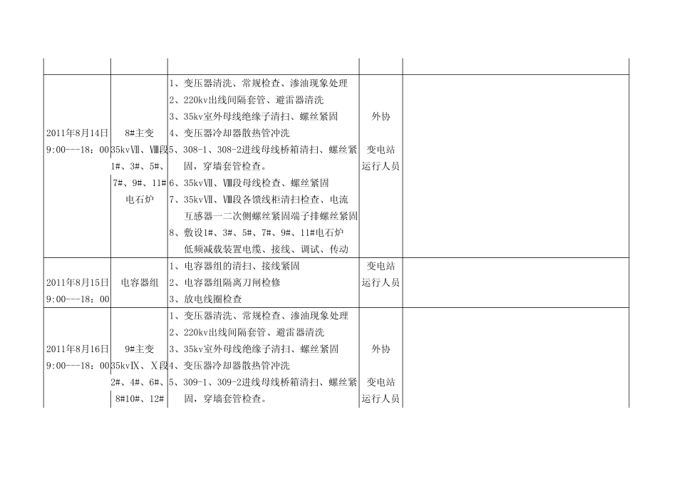 变电站检修计划_第3页
