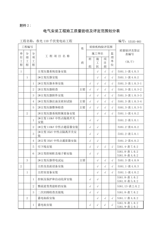 变电站电气验评范围划分表