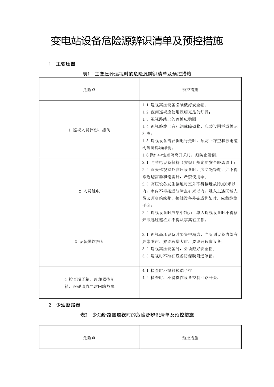 变电站设备危险源辨识清单及预控措施_第1页