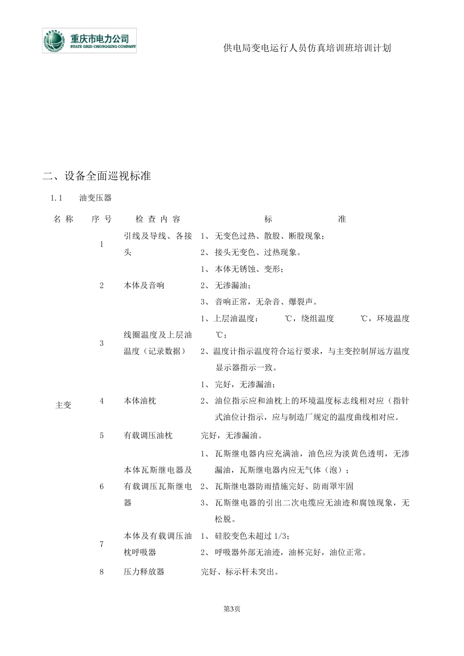 变电站设备巡视标准化作业规范培训_第3页