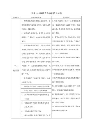 变电站设备巡视检查内容和技术标准