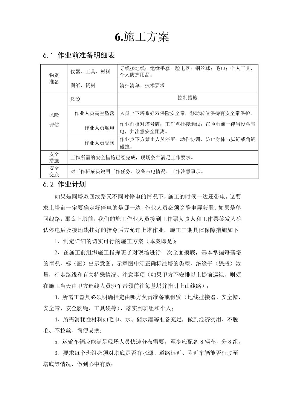 变电站设备清扫、绝缘子清扫清污施工方案_第1页
