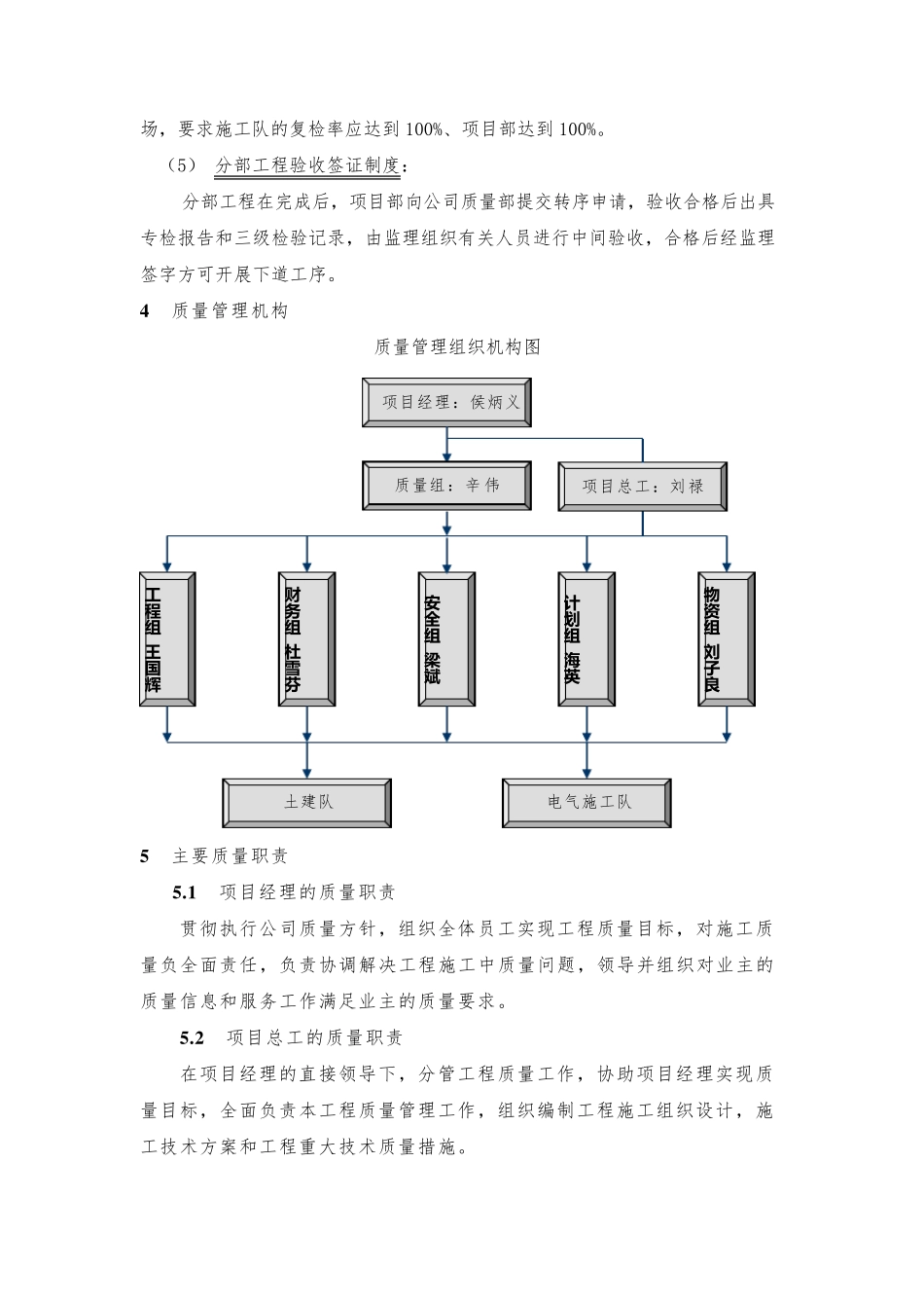 变电站质量保证措施_第2页