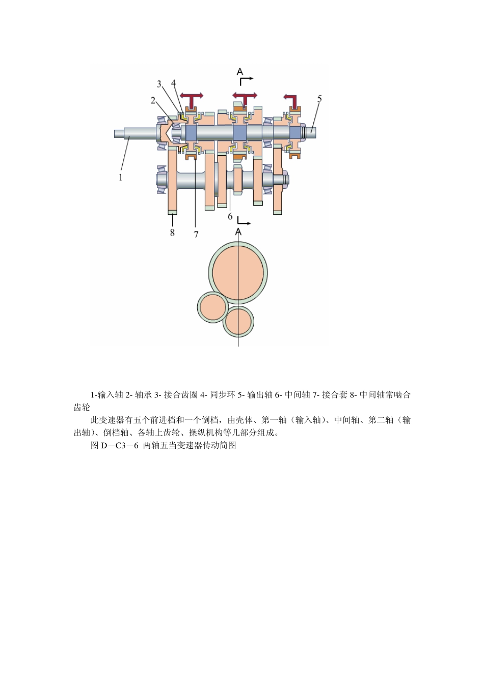 变速器的自锁互锁和倒挡锁_第3页