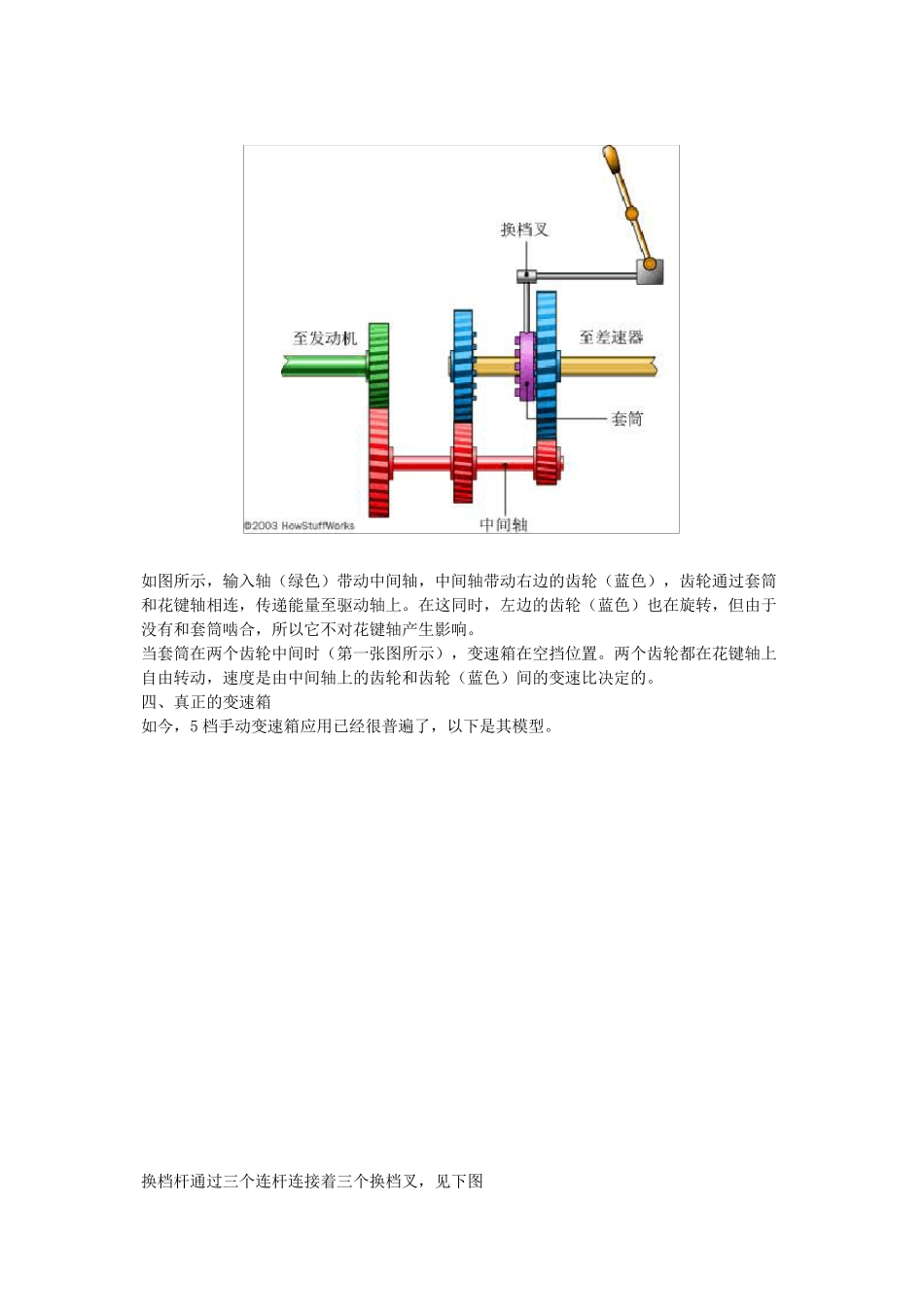 变速箱的工作原理(简易)_第3页