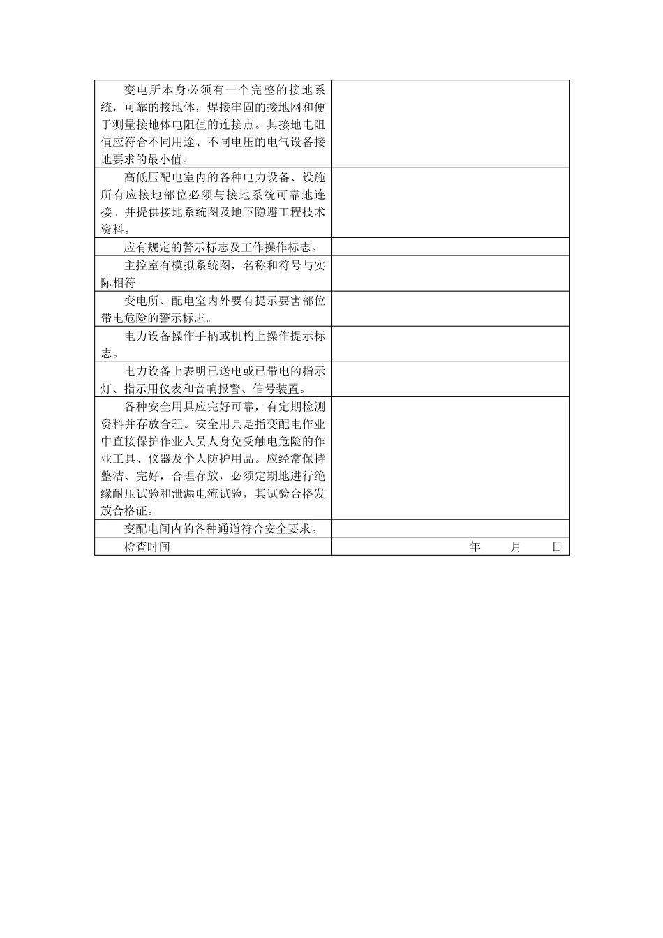 变配电站安全检查标准_第2页