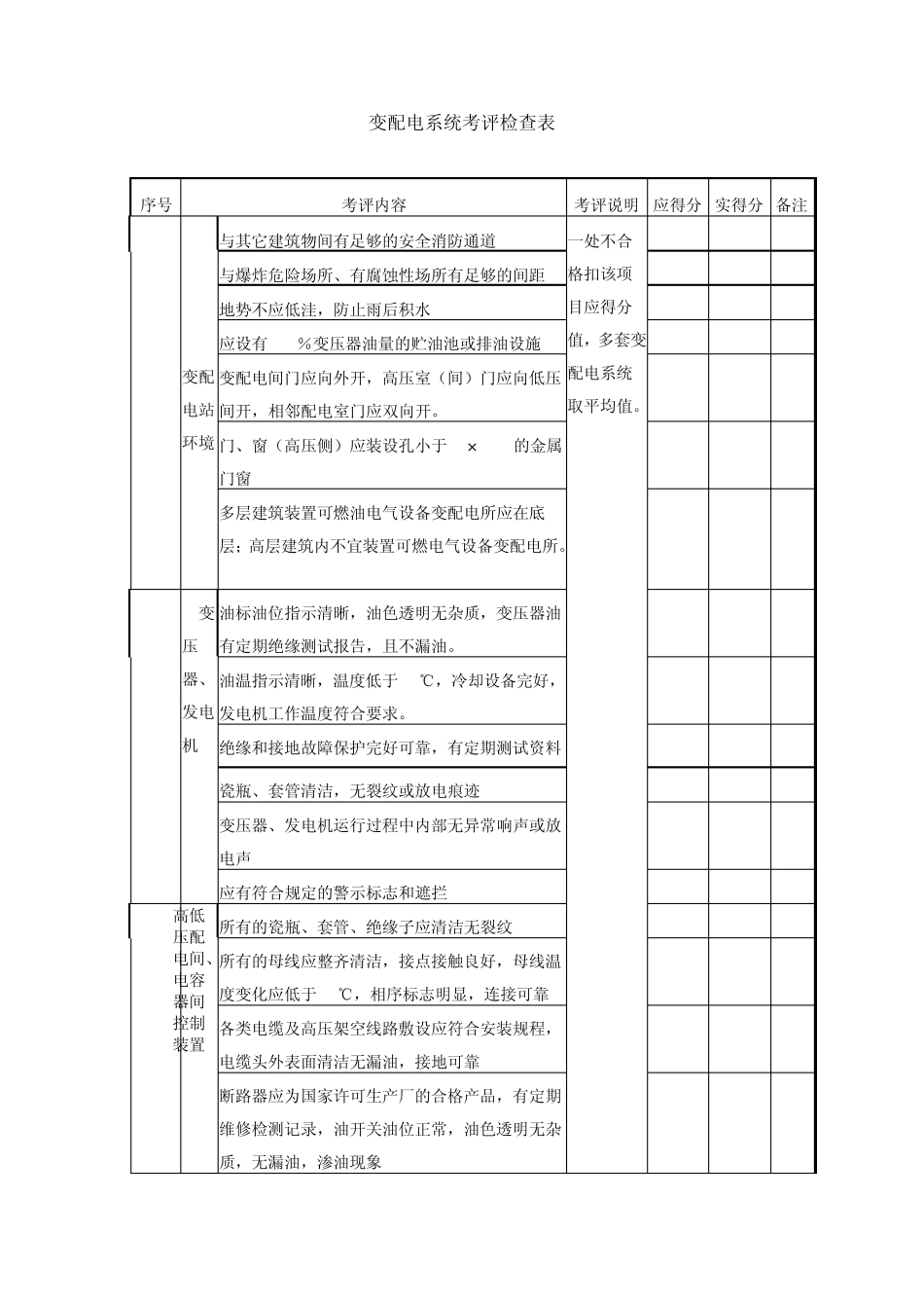 变配电系统安标安全要求_第1页