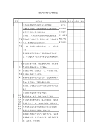 变配电系统安标安全要求