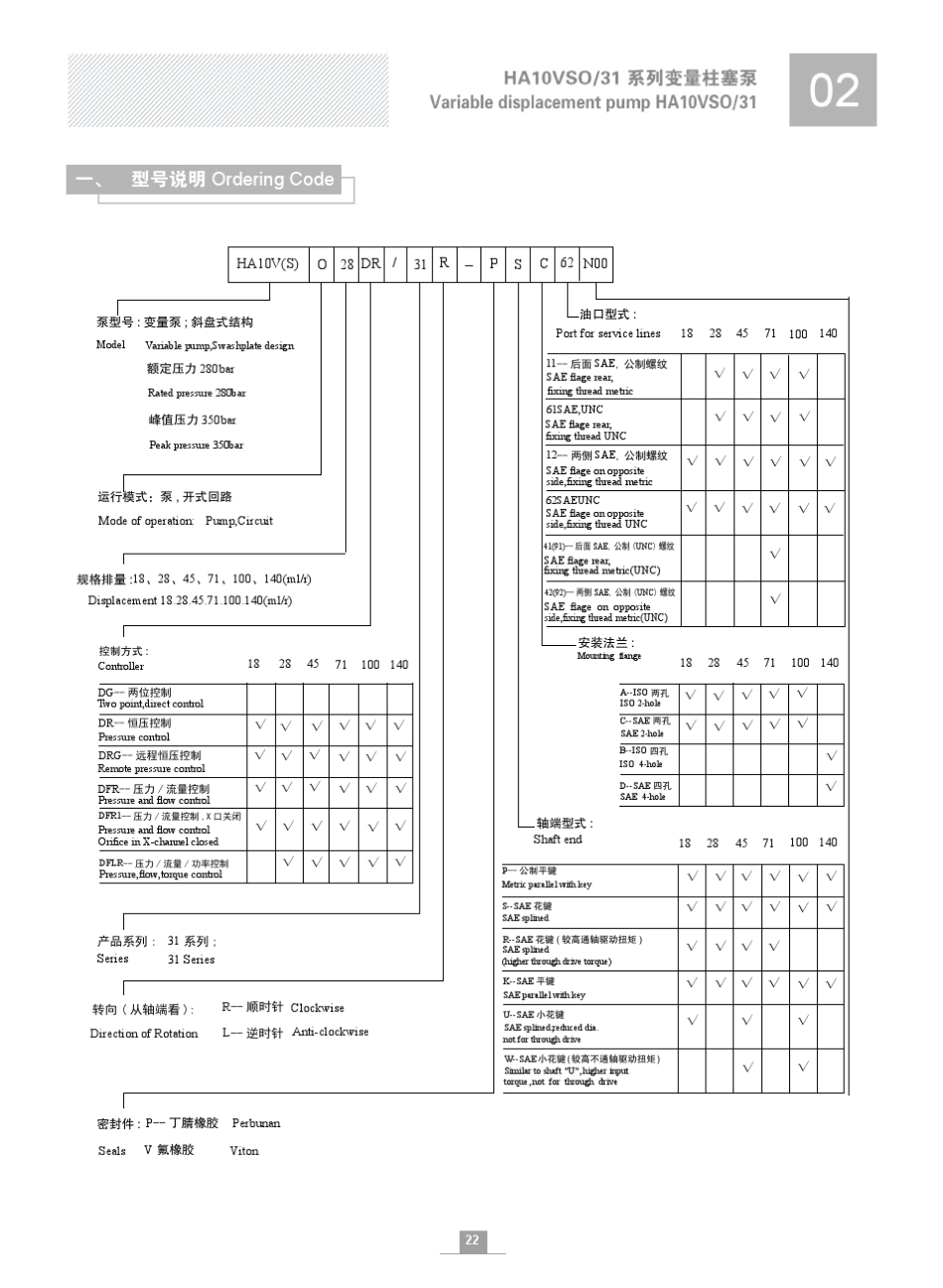 变量柱塞泵A10V_第2页