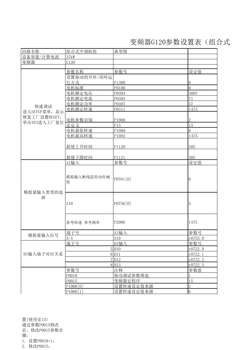变频器G120参数设置表_第1页