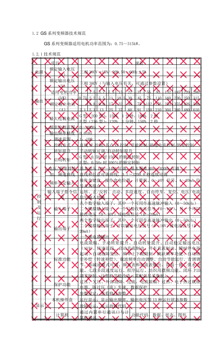 变频器使用说明_第2页