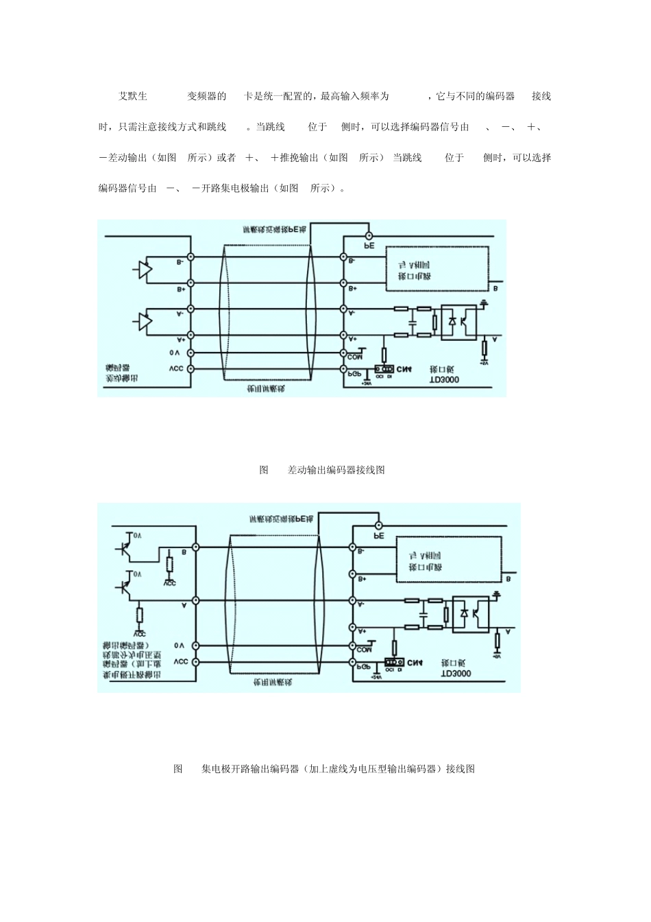 变频器功能设置_第3页