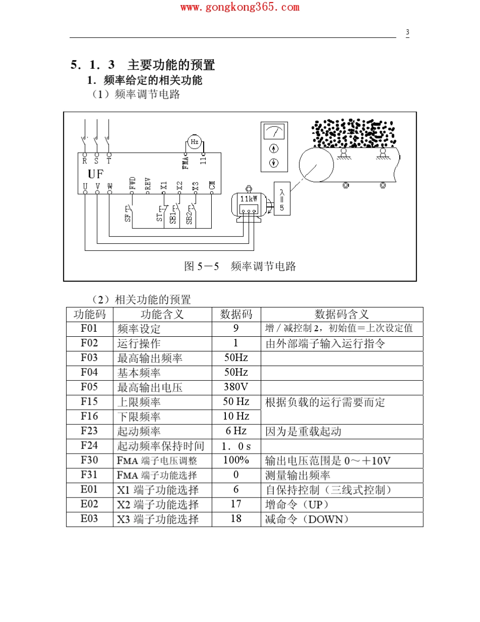 变频器在各类负载中的应用_第3页