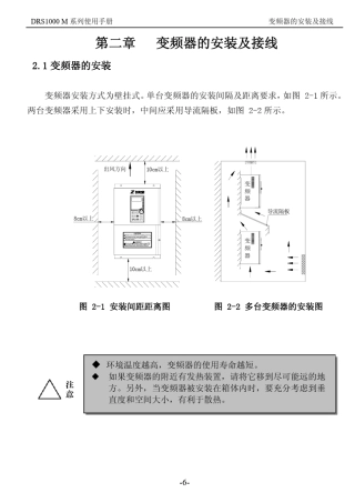 变频器安装及接线4