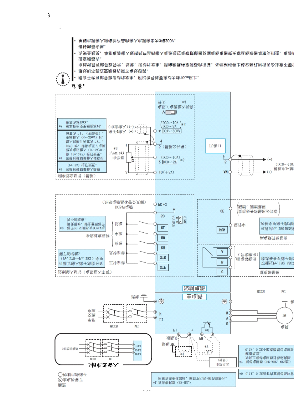 变频器实操与应用篇(D700OK)_第3页