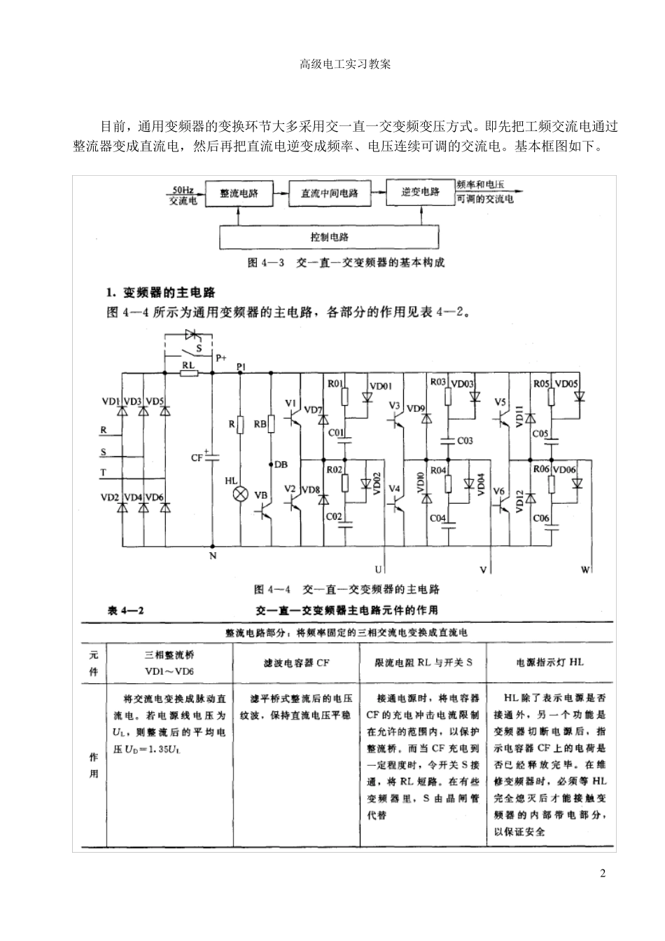 变频器技术教案_第2页