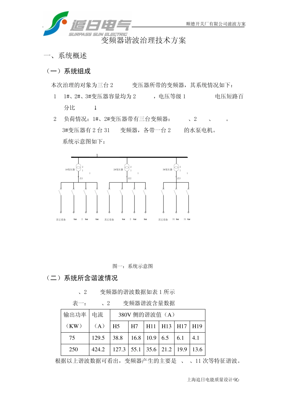 变频器技术方案_第3页