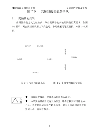 变频器接线与安装