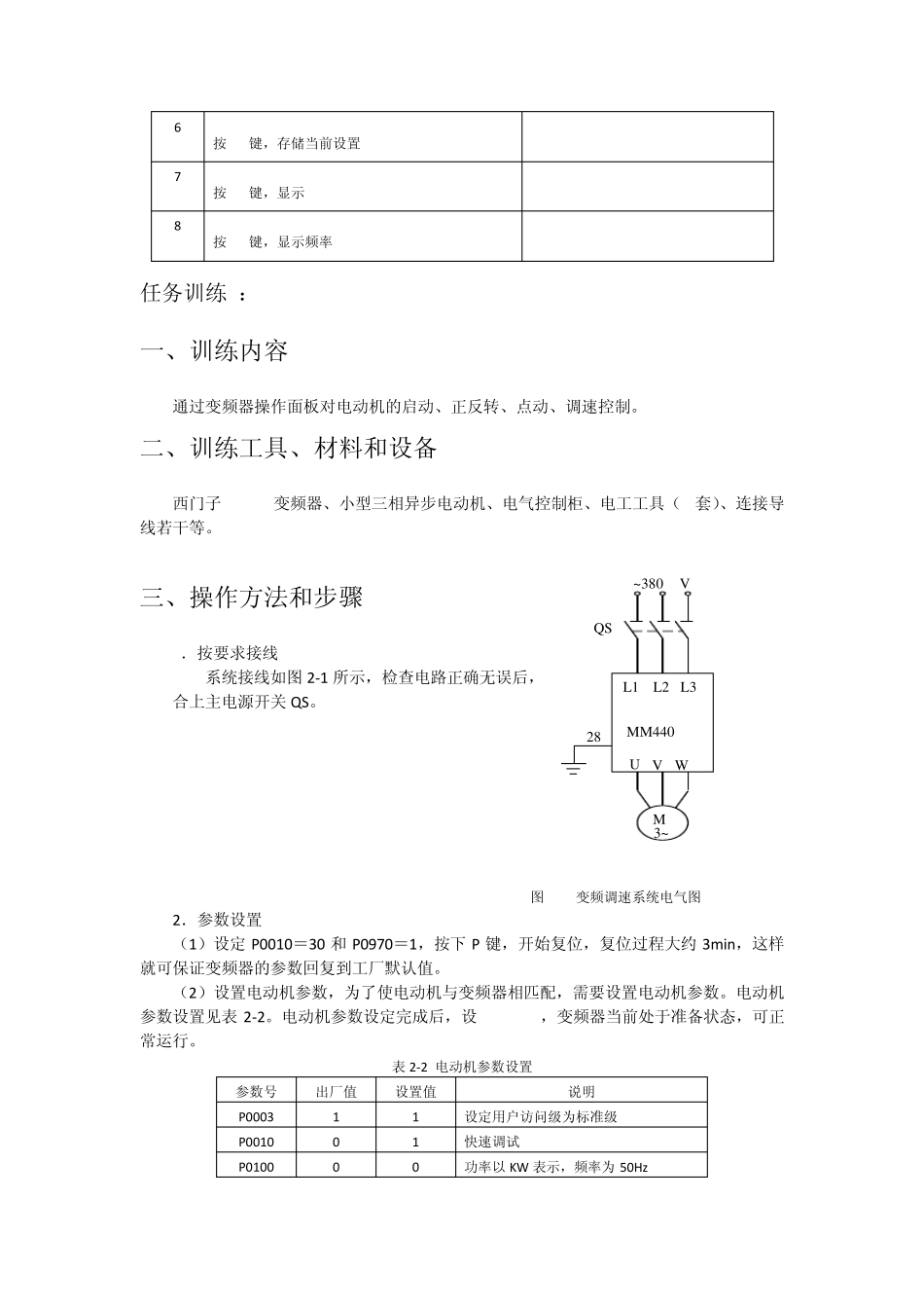 变频器的面板操作与多段调速运行指导书_第2页