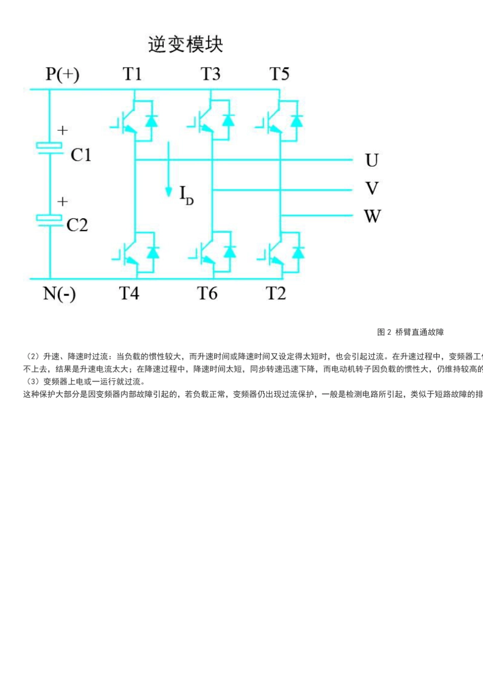变频器的过流故障及排除_第2页