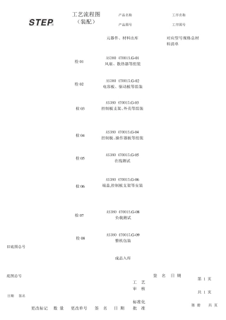 变频器装配工艺