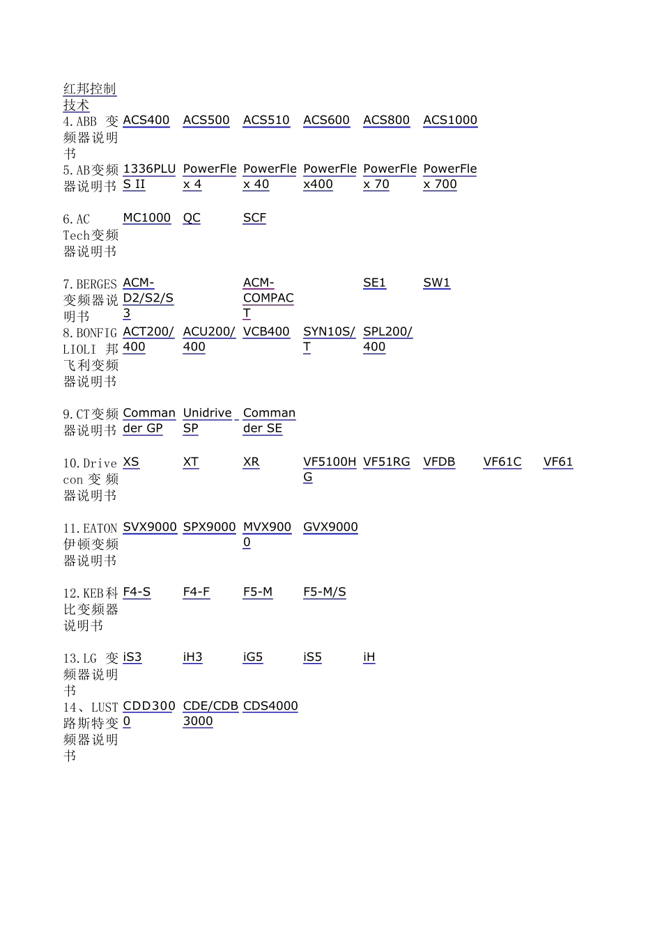 变频器说明书_第1页