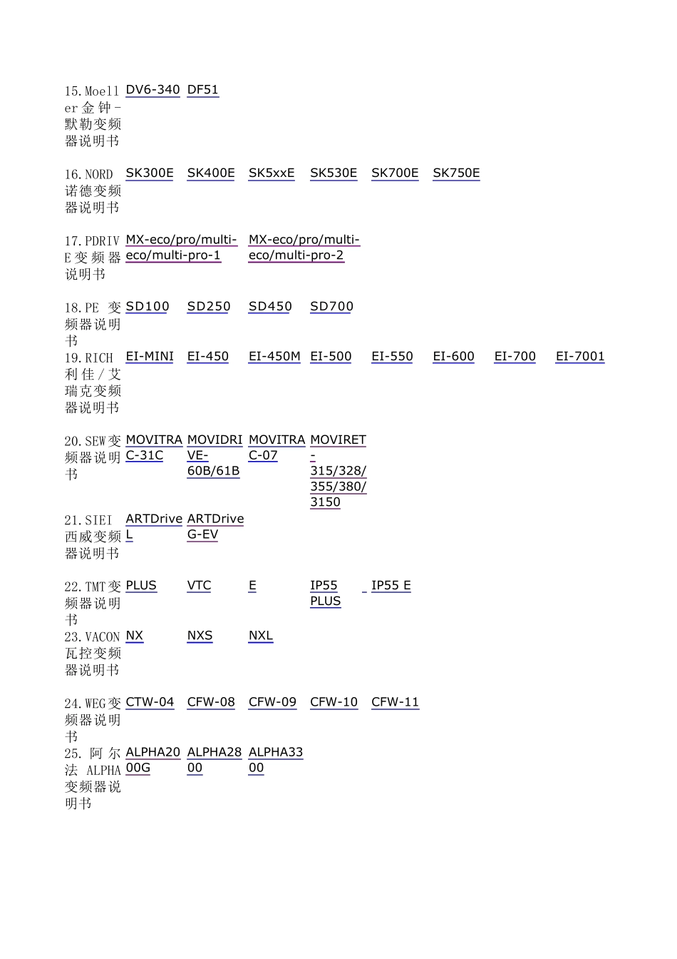 变频器说明书_第2页