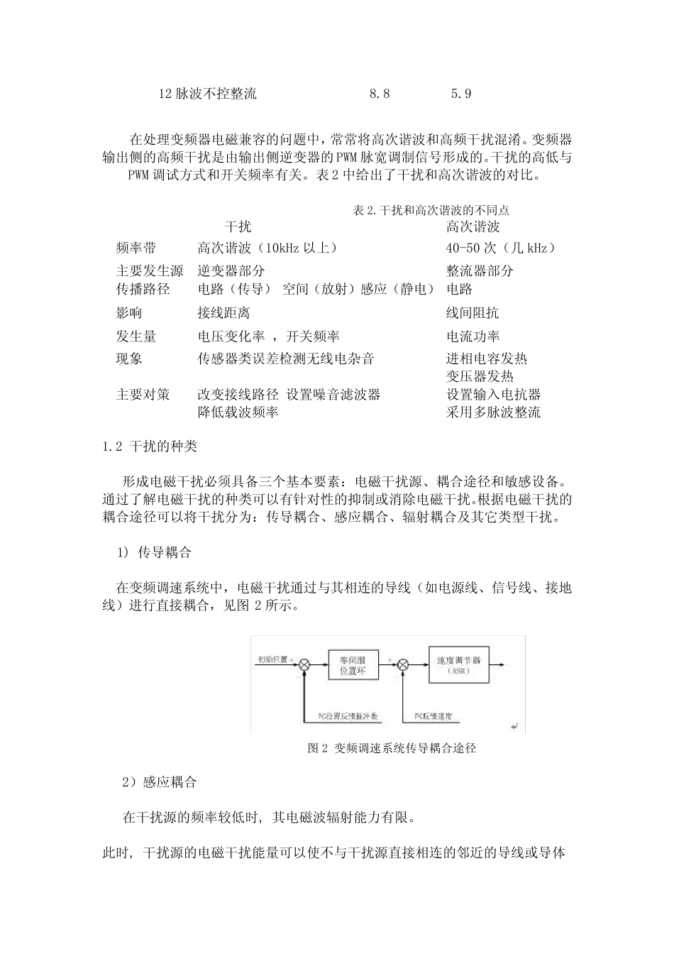 变频器通过国外电磁兼容标准实践与思考_第2页