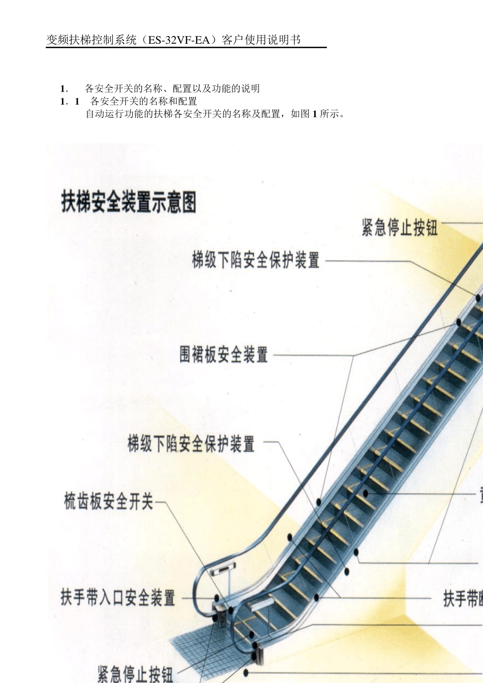 变频扶梯控制系统(ES32VFEA)客户使用说明书_第3页