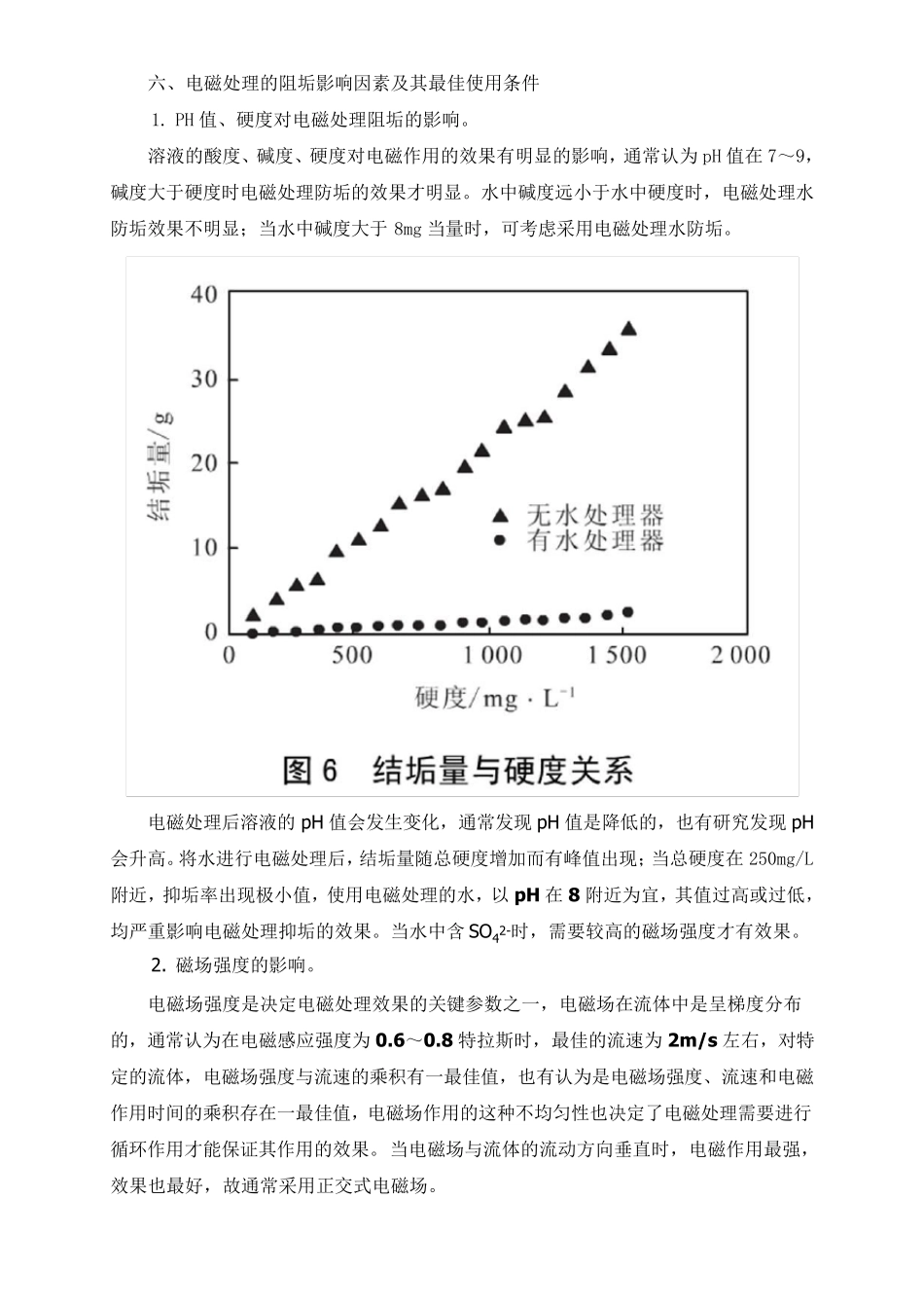 变频电磁除垢适应性分析20120305_第3页