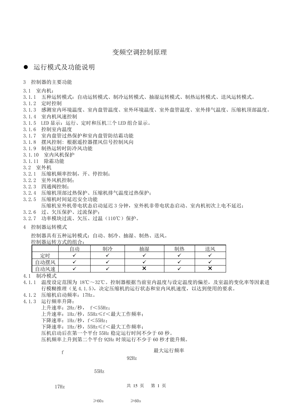 变频空调控制原理_第1页