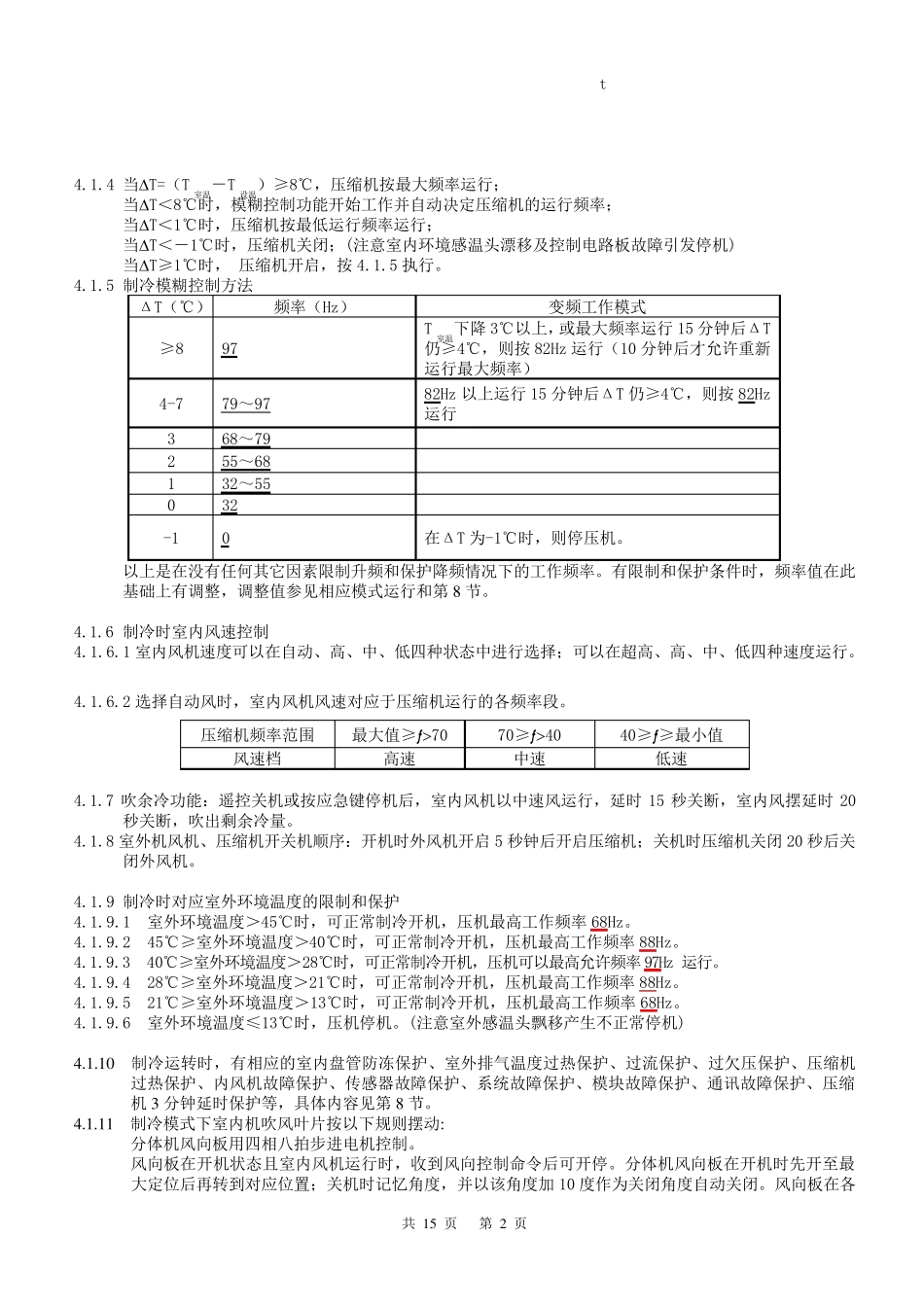 变频空调控制原理_第2页