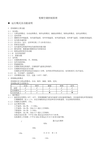 变频空调控制原理