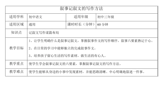 叙事记叙文的写作方法(教案)