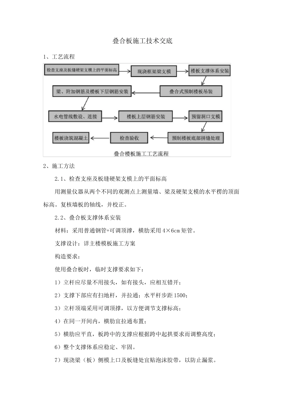 叠合板施工技术交底_第1页
