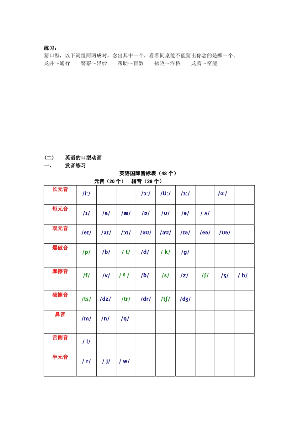 口型动画教案_第3页