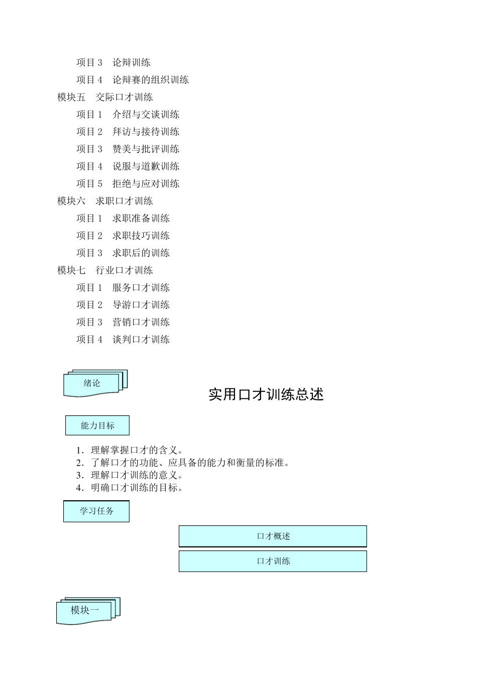 口才教学大纲_第2页