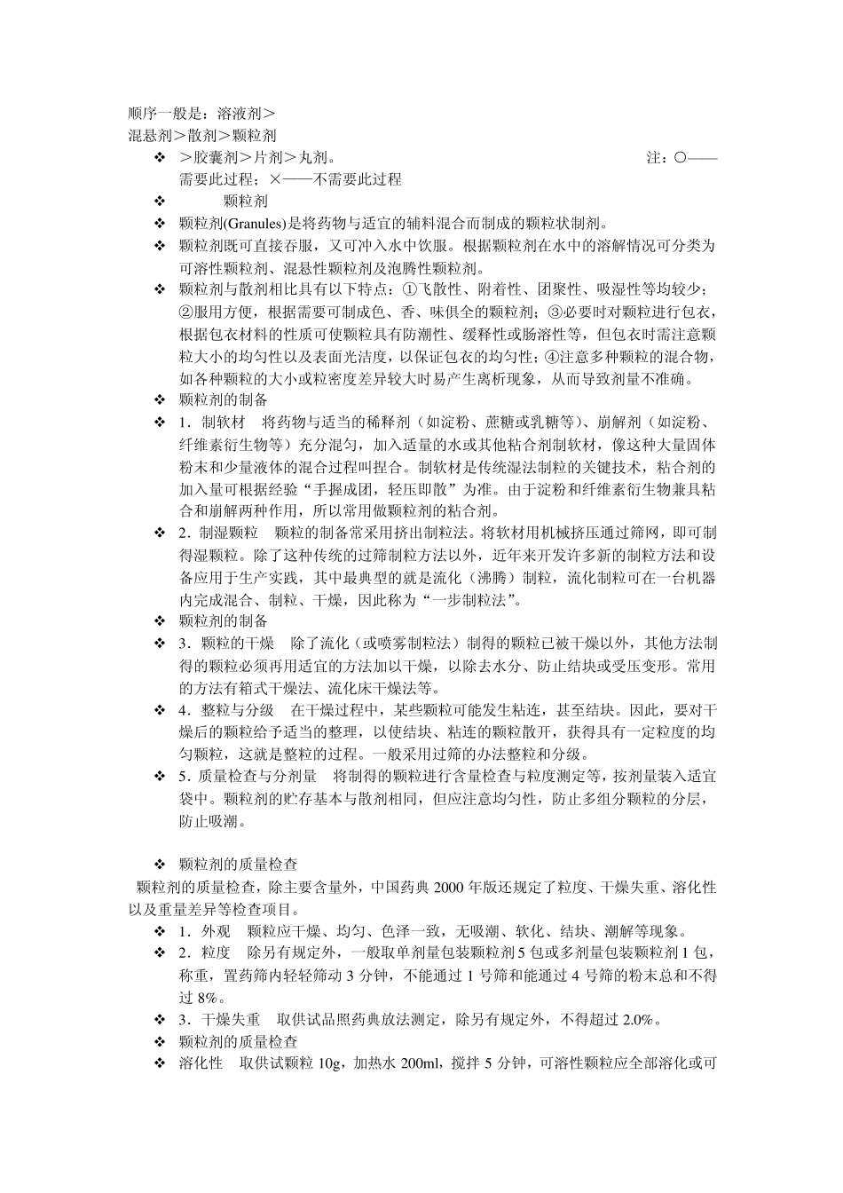 口服固体制剂111_第2页