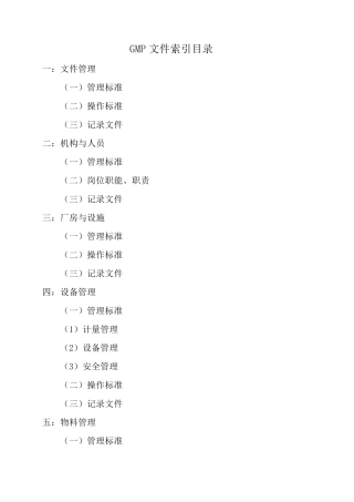 口服固体制剂类药品GMP文件总目录