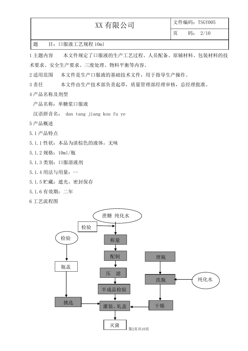 口服液工艺规程10ml_第2页