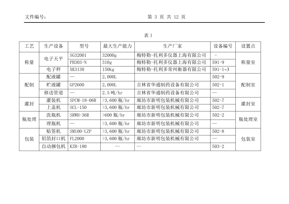 口服液工艺验证_第3页