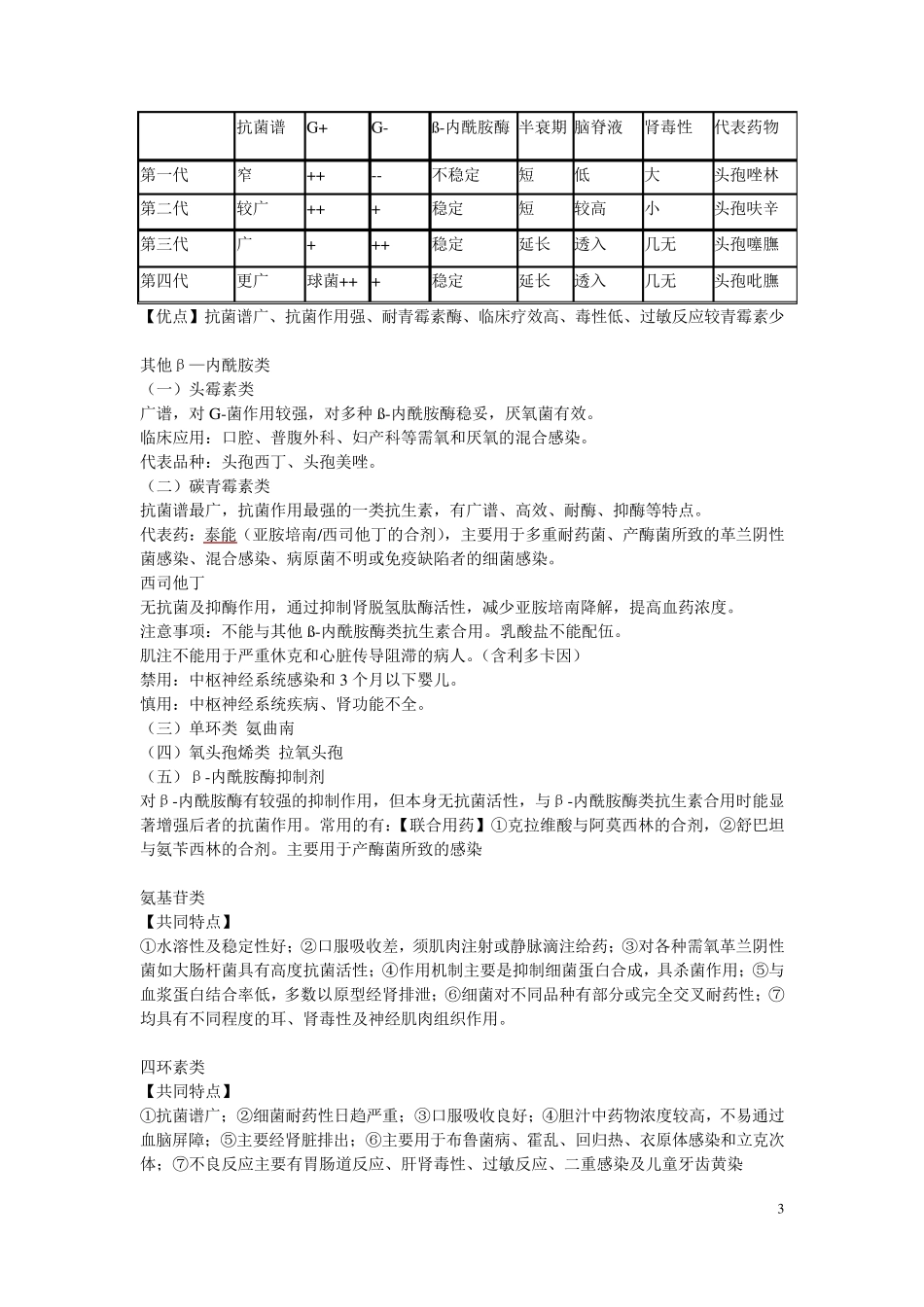 口腔临床药物学(考试最终版,辛苦整理)_第3页