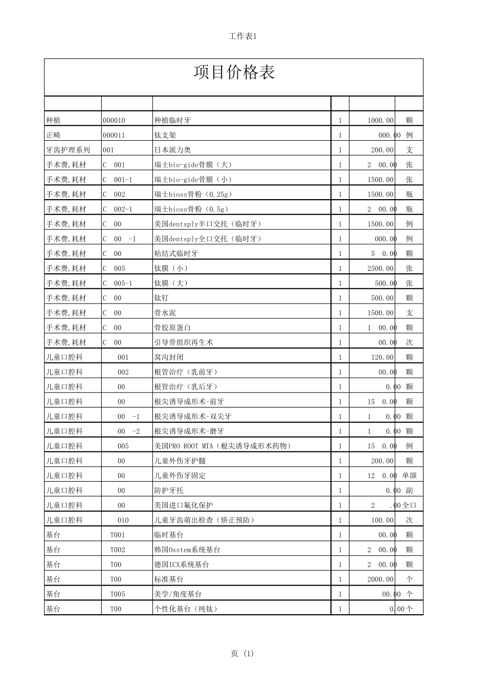 口腔价格项目列表_第1页