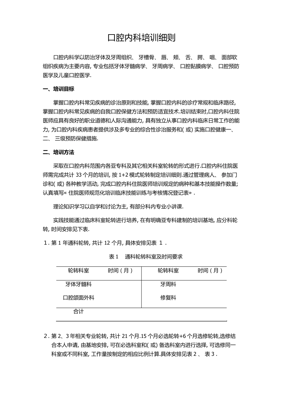 口腔内科培训手册_第2页