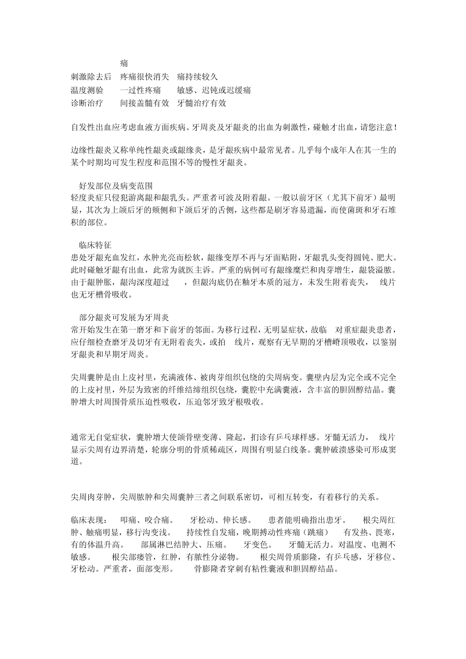 口腔内科学知识重点_第2页