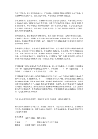 口腔内科学知识重点