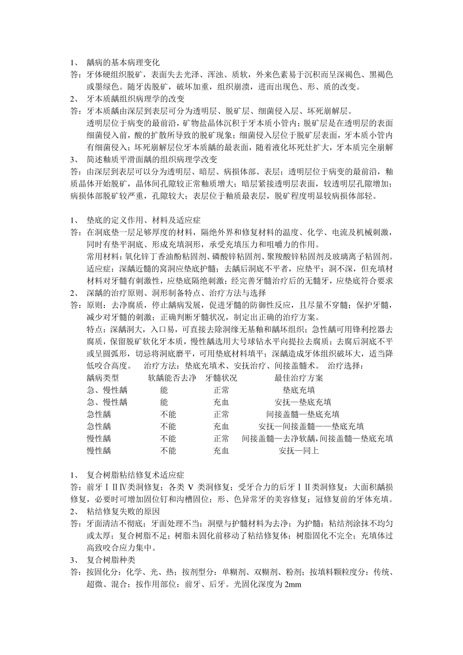 口腔内科学重点_第2页