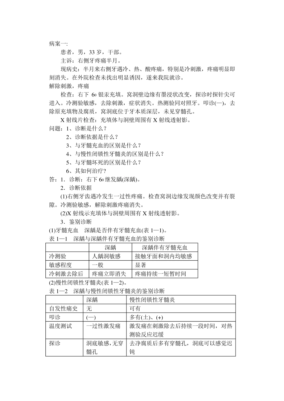 口腔医学修复病例分析_第1页